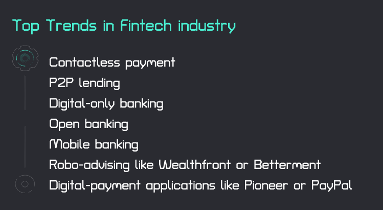 trends in the fintech industry.png